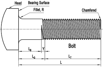 ASME B18.2.1 bolt drawing