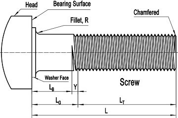 Drawing of ASME B18.2.1 screw