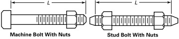 Bolts for 150LB SO flange