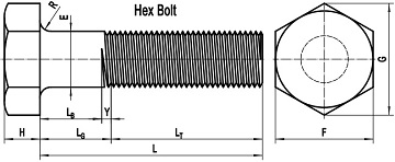 Drawing of ASME B18.2.1 hex bolt