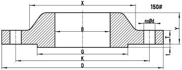 ASME B16.5 SORF 150LB