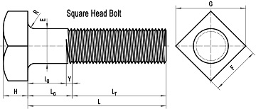 ASME B18.2.1 square bolt