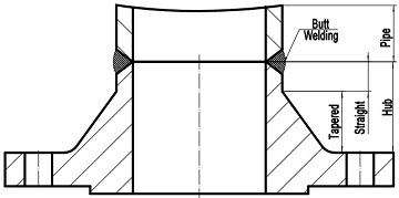 WN flange welding with pipe