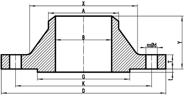 WNRF flange