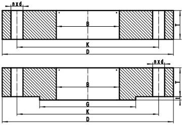 S/O plate flanges 150#