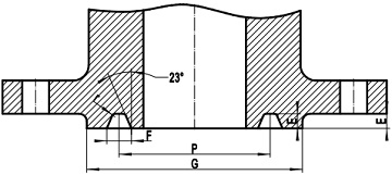 RTJ flange facing