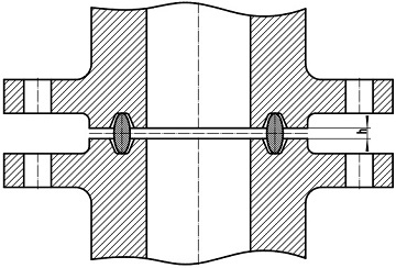 RTJ flange joint