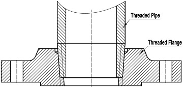 Threaded flange with pipe