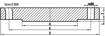 300LB BL Flange b16.47 sb drawing