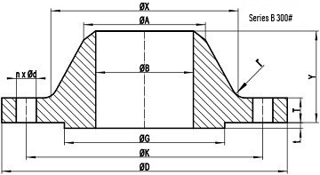 300LB WN Flange b16.47 sb drawing