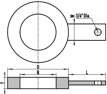 ASME B16.48 FF ring spacer