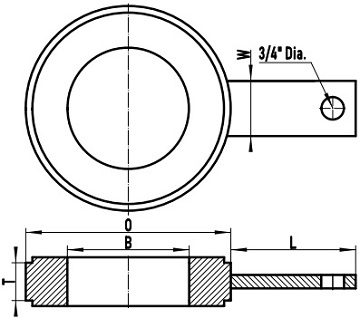 ASME B16.48 RF ring spacer