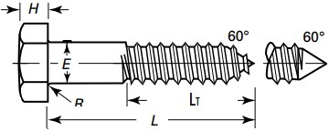 hex lag screw ASME