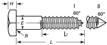 ASME B18.2.1 square lag screw