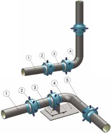 L-type arrangement