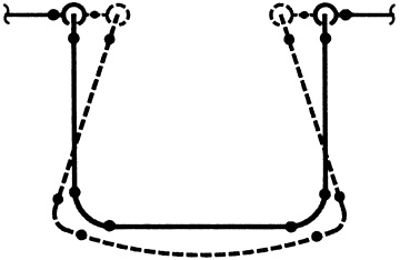 Piping loop distortion