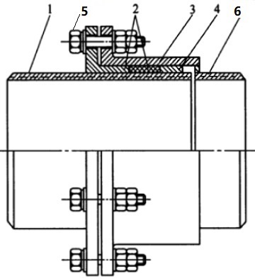 Straight-type rotary compensator