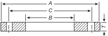 Drawing of AWWA C207 Class B ring flange