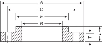 Drawing of C207 Cl.E Hub flange