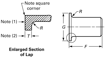 Drawing of Lap Joint Stub End