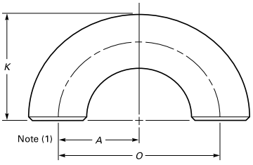 Drawing of short radius 180-deg returns