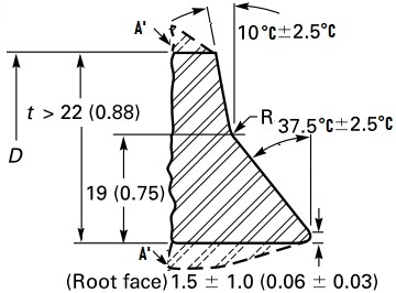 ASME B16.9 compound bevel end