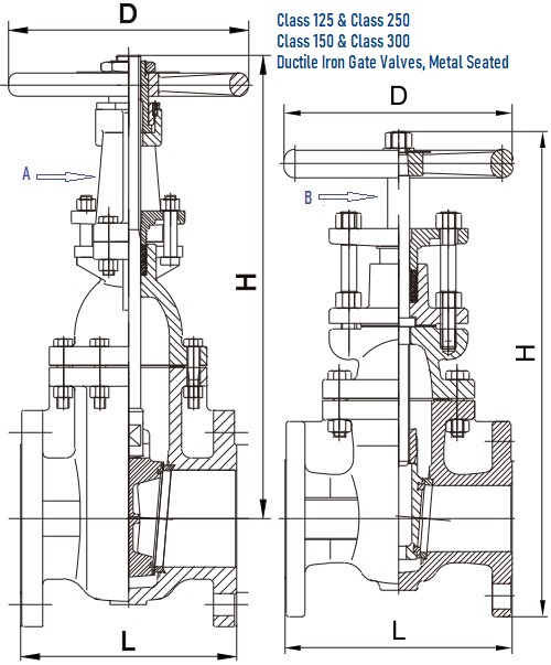 MSS SP 128 ductile iron gate valves