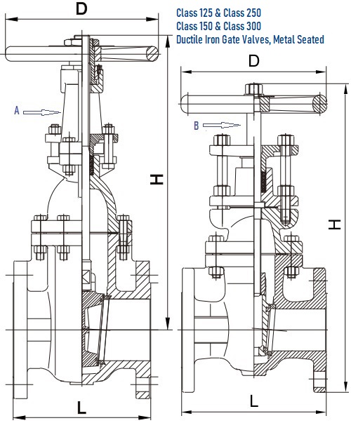 MSS SP 128 ductile iron gate valves