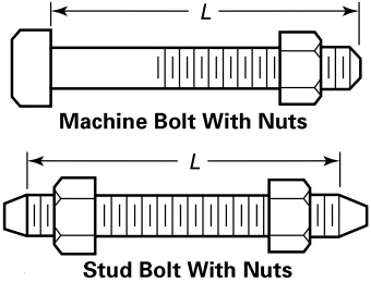 Bolts & nuts for ASME B16.5 flanges