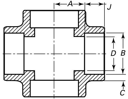 ASME B16.11 SW cross