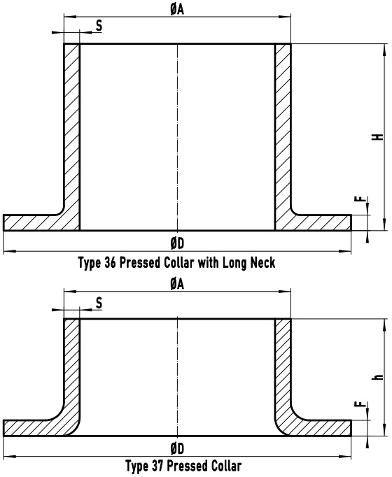 Drawing of type 36 & 37 pressed collar