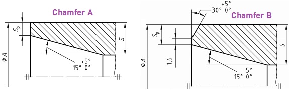 Drawing of Type 35 welding ends