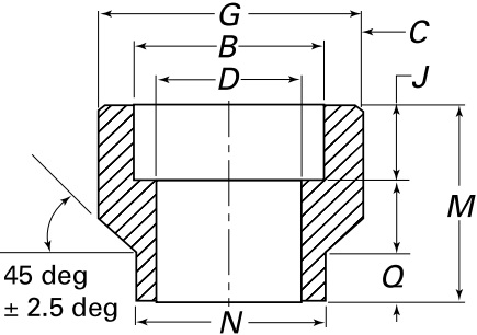 Drawing of SW couplet