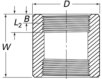 Drawing of THD coupling