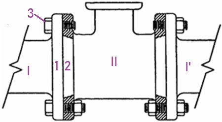 Bolting connection of flanged BFV