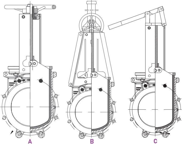 Handwheel, gear, lever operated