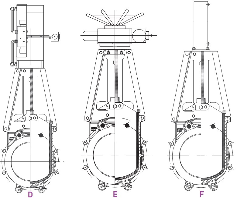 Various actuation for knife gate valves