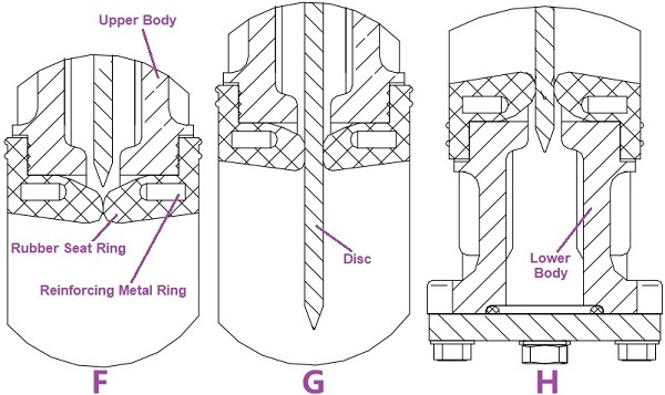 Bidirectional rubber seating