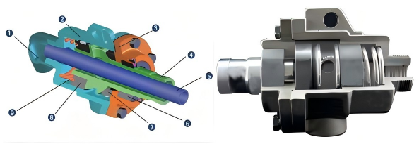Internal Schematics of Steam Rotary Joints